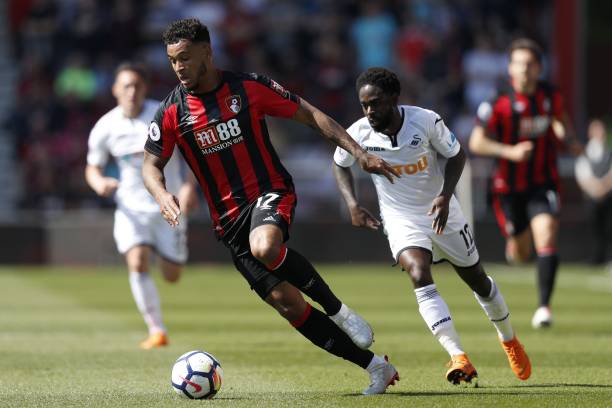 重要的场地 重要的场地