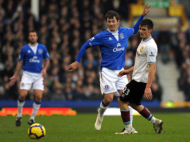 与竞争的代 与竞争的代